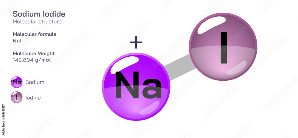 Sodium Iodide molecular structure formula. Periodic table structural ...