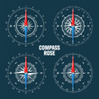 © 32 pixels - Marine compass, nautical wind rose with cardinal directions of North, East, South, West and degree markings. Geographical position and orientation, cartography and navigation. Vector illustration