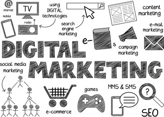 Wall Mural - DIGITAL MARKETING black business concept sketch notes on transparent background
