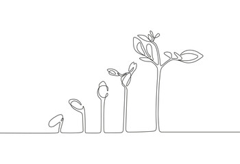 Plant growing continuous line drawing one hand drawn minimalist design- Pro vector.
