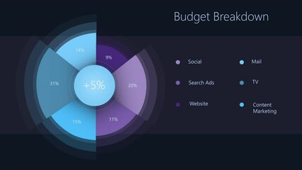 Aufkleber - Business Strategy Presentation Mock-up with Analytics, Marketing, Branding, and Privacy Goals. Keynote Slides with Dark Background and Blue Texts and Charts. Template for Computer Displays.