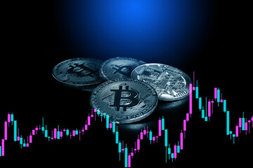 bitcoin with trading graph, financial investment concept for background