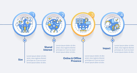 Wall Mural - micro community characteristics circle infographic template. data visualization with 4 steps. editab