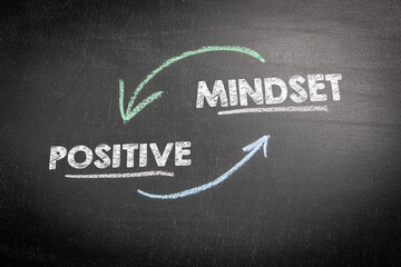 Positive Mindset Concept. Text on a dark chalkboard background