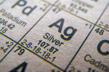 Wall Mural - Silver on periodic table of the elements.