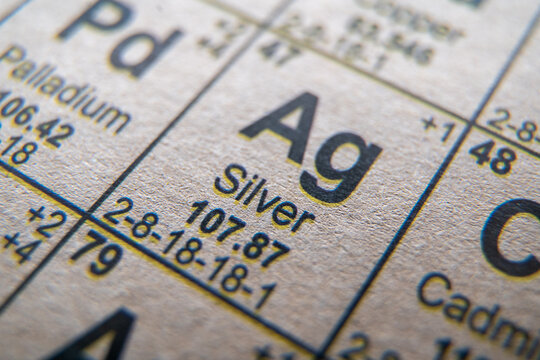 Silver on periodic table of the elements.