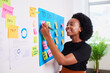 © Meeko Media - Black woman scrummaster writes on KANBAN board with ticket backlog, sprint plan