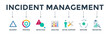 © anilofex - Incident management banner web icon vector illustration concept for business process management with an icon of the incident, process, detection, analysis, initial support, restore, and reporting