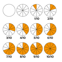 Fractions for education. Fraction pie divided into slices. Ratio and parts linear vector icons. Vector illustration.