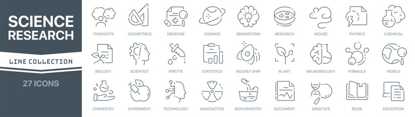 Poster - Science and research linear signed icon collection. Signed thin line icons collection. Set of science and research simple outline icons