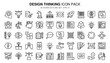 © Khulqi Design - Design Thinking outline icon set.The collection includes of business developments,programing , web design,app design and more.