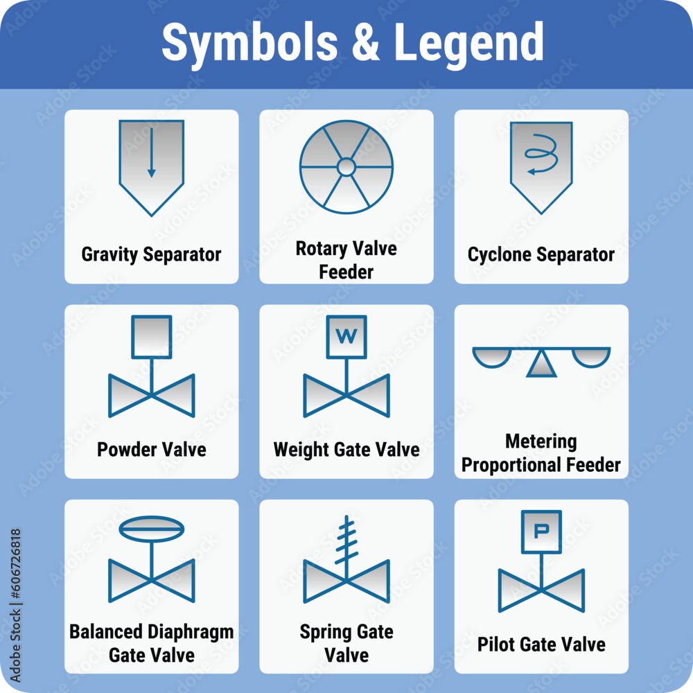 Pid Color Code Vector Illustration for PID Symbols Legends Stock Vector | Adobe Stock