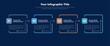 Rectangular process infographic template with four steps - dark version. SImple chart design for workflow layout, diagram, banner, web design.