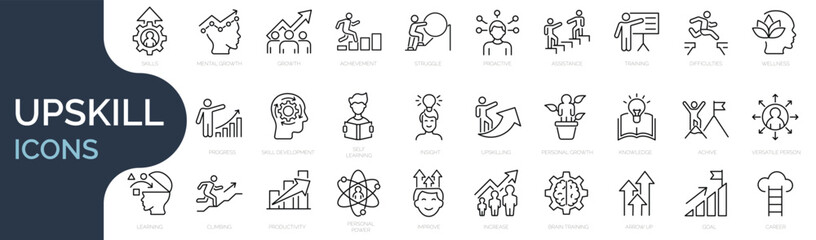 set of line icons related to upskill, upskilling, personal growth, development, education, career. o
