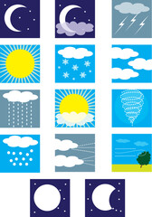 Wall Mural - weather symbols depicting the different types of conditions