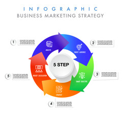 Wall Mural - infographic template 5 step for business marketing strategy