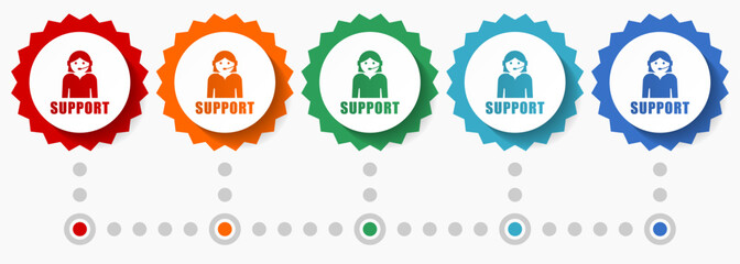 Poster - Support vector icon set, colorful infographic template, set of flat design badge icons in 5 color options