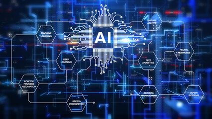 Aufkleber - AI artificial intelligence big data science information technology concept. Digital technology design illustration.
