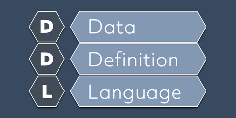 Wall Mural - DDL Data Definition Language. An Acronym Abbreviation of a term from the software industry. Illustration isolated on blue background