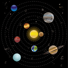 Wall Mural - planets and sun from our solar system. vector illustration.