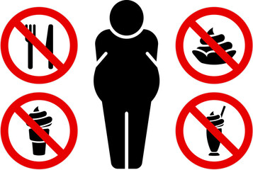 Four signs prohibiting sweet and fat man sign.