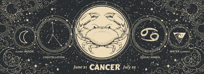 Wall Mural - cancer zodiac sign, vintage astrology graphic banner on mystical starry black background. modern rea