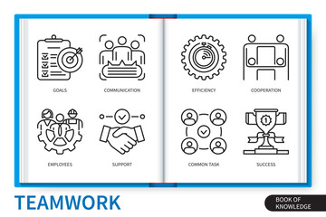 Teamwork infographics elements set. Goals, communication, employees, common task, efficiency, support, cooperation, success. Web vector linear icons collection