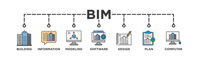 BIM banner web icon vector illustration concept for building information modeling with icon of building, information, modeling, software, design, plan, and computer