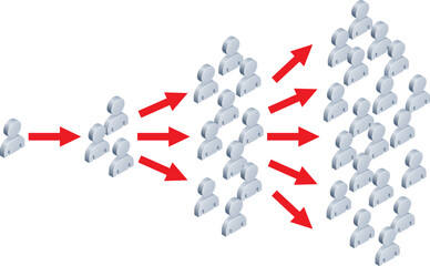 Wall Mural - Illustration of something spreading to lots of people, like an idea going viral on the internet or in viral marketing.