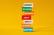 Diversity,belonging, inclusion, equity, identity, tolerance, acceptance - word concept on building blocks, text