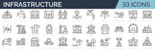 Set Of Line Icons Related Ro Public Infrastructure. City Elements. Outline Icon Collection. Editable Stroke. Vector Illustration