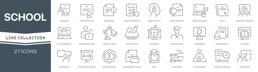 Poster - School linear signed icon collection. Signed thin line icons collection. Set of school simple outline icons
