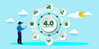 © Dapitart - agriculture 4.0, Internet of Thing IoT and modern agricultural technology Concept With icons. Cartoon Vector People Illustration