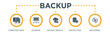 © Icon Designer - Backup banner web icon vector illustration concept for restoring data and recovery after loss and disaster with icon of computer data, storage, remote backup service, protection and restoring