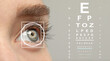 © New Africa - Vision test chart and laser reticle focused on woman's eye against light grey background, closeup