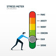 A man turning stress pointer to calm. Cost reduction, stress level scale emotions, reducing stress and emotional relief for life harmony and balance