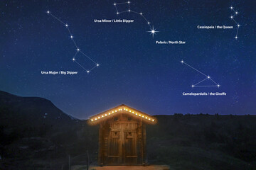 a real night scene on a mountain hut with starry sky showing constellation of great bear and little 