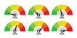 risk level speedometer symbol set on white background. dial indicator low medium and high. vector illustration flat design.