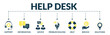 © Zero_wing - Banner of help desk web vector illustration concept with icons of support, information, advice, problem solving, help, service, solutions