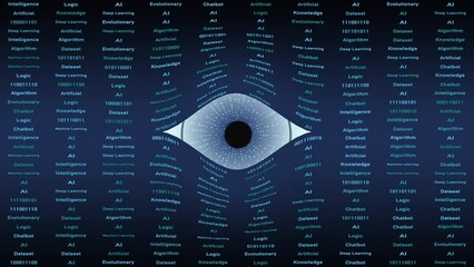 Wall Mural - artificial intelligence big brother spying eye