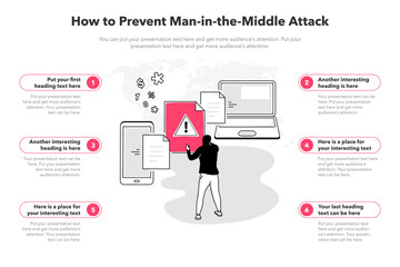 Simple infographic template for how to prevent man-in-the-middle attack. 6 stages template with two devices communications and a hacker modifying their private data and using them for malicious purpos