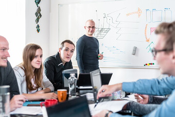 Wall Mural - relaxed informal it business startup company meeting. team leader discussing and brainstorming new a
