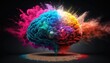 Exploding Brain Creativity