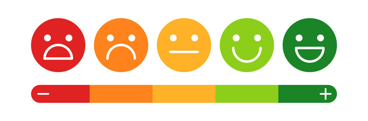 Sad, neutral, satisfied, happy emoji set on white background. Emotion levels on scale different faces icon. Satisfaction feedback with emoticon concept. Vector illustration in flat style.