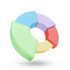 3d illustration of pie chart or circle chart,Circular statistical graphic which is divided into slices to illustrate numerical proportion.3d render. 