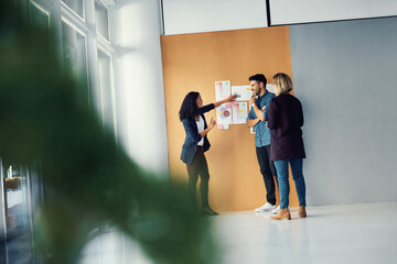 Poster - Brainstorming wall, group communication and business people planning, speaking or talk about creative design ideas. Designer teamwork, cooperation and research team listening to startup presentation