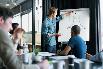 Poster - Presentation, graph and data with business people in meeting for statistics, planning and consulting. Training, speaker and conference with employees in office for workshop, growth and investment