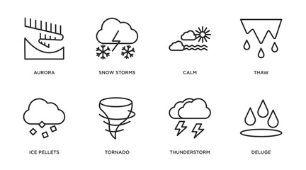 Wall Mural - weather outline icons set. thin line icons such as aurora, snow storms, calm, thaw, ice pellets, tornado, thunderstorm, deluge vector.