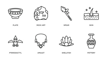 stone age outline icons set. thin line icons such as plate, rock art, spear, skin, pterodactyl, amulet, shellfish, pottery vector.