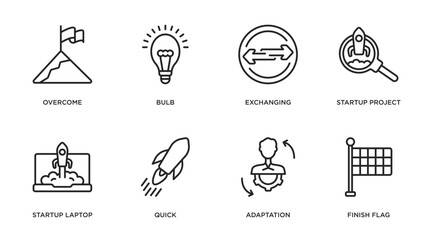 Wall Mural - startup stategy and outline icons set. thin line icons such as overcome, bulb, exchanging, startup project search, startup laptop, quick, adaptation, finish flag vector.